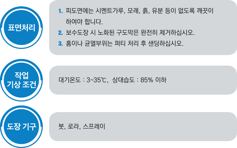 시공방법사진