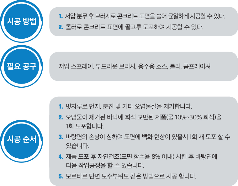 시공방법사진