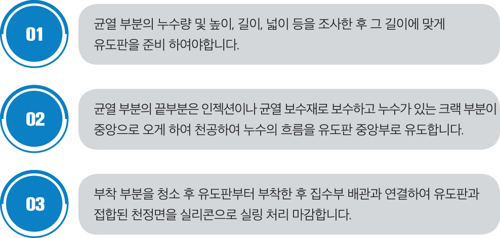 시공방법사진