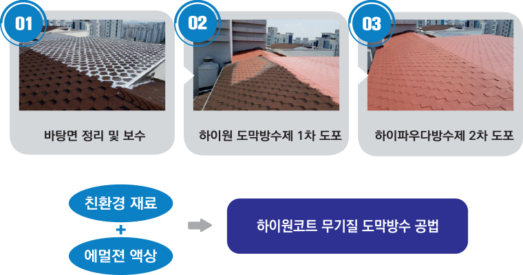 시공방법사진