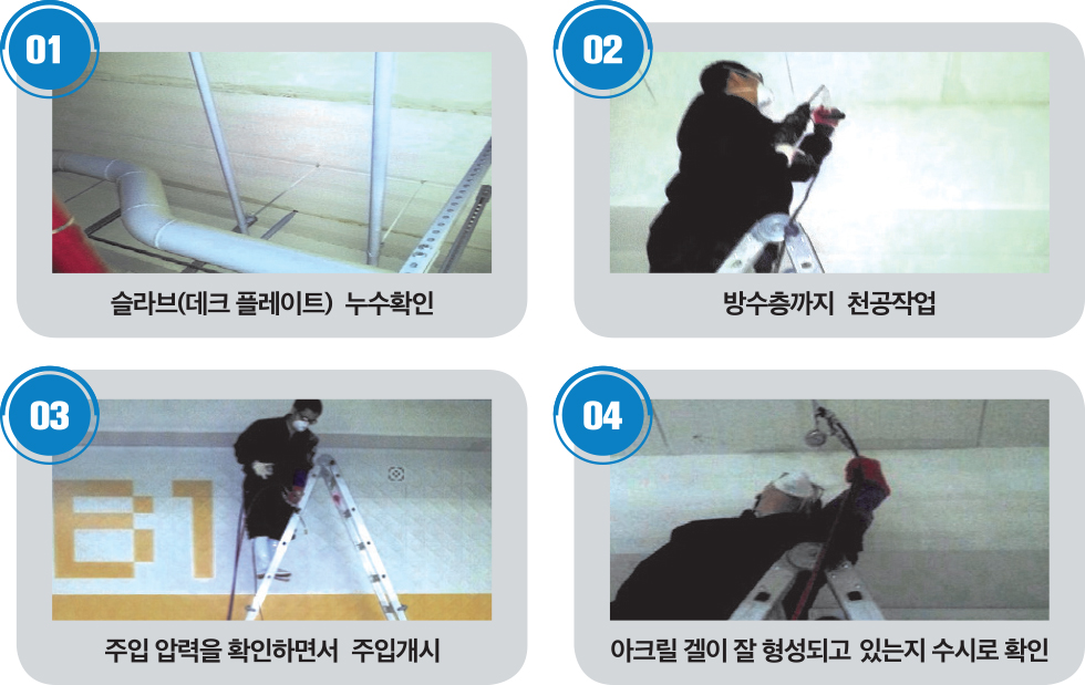 시공방법